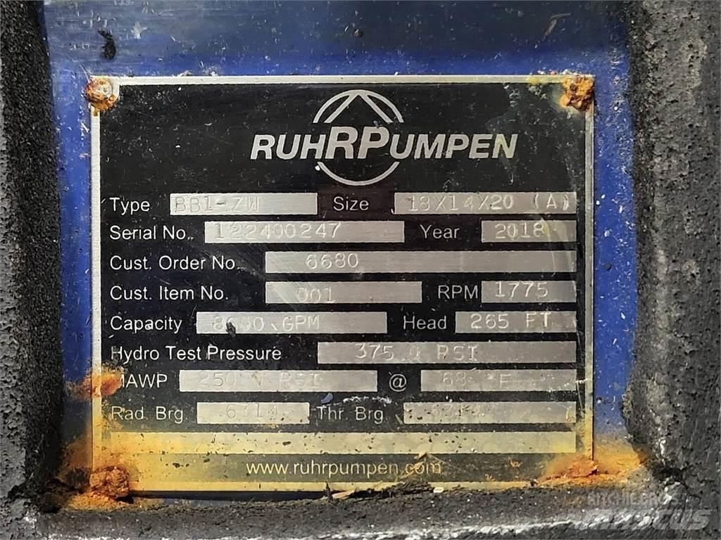  RUHRPUMPEN BB1-ZW Pompa de apa