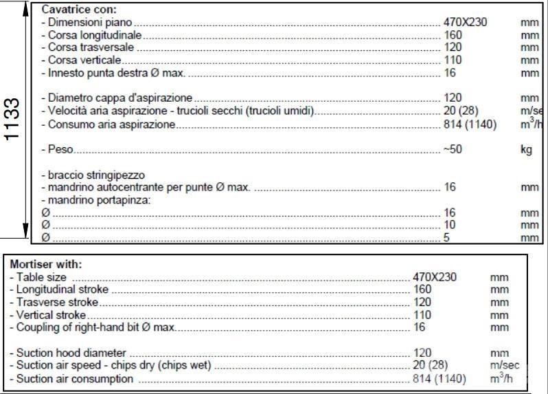  SCM minimax fs 41es Nivelatoare