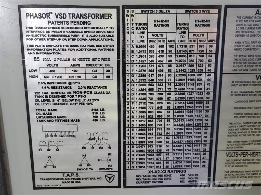  T.A.P.S PHASOR Utilaje construcții - Altele