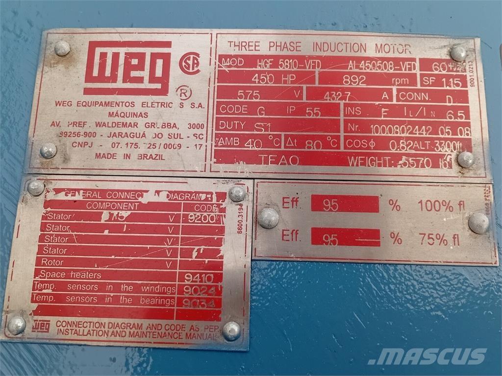  WEG HGF 5810-VFD Motoare industriale
