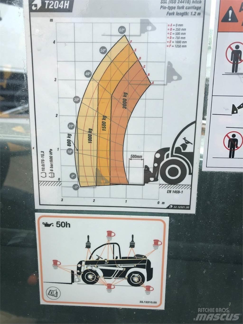 Ausa T204H Manipulatoare agricole
