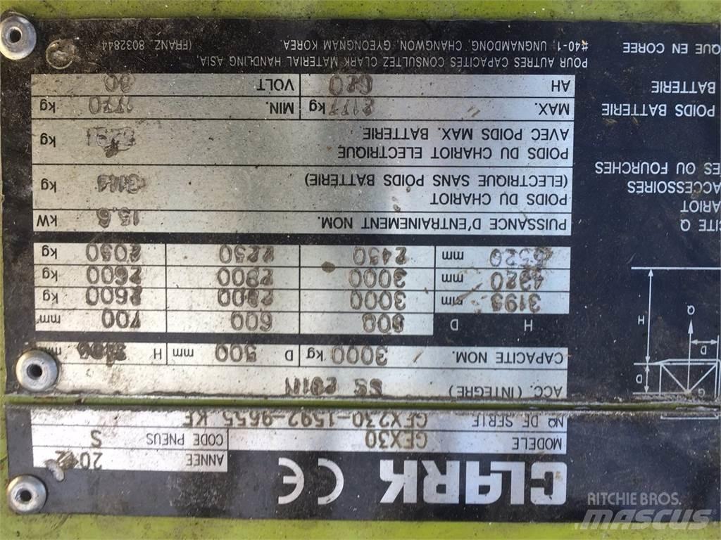 Clark GEX30 Strivuitoare-altele