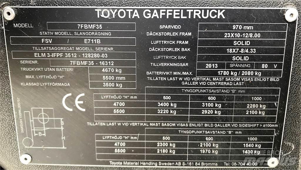 Toyota 7BMF35 Strivuitoare-altele