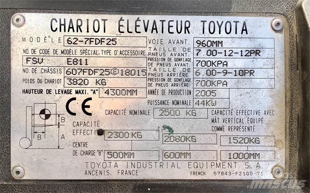 Toyota 7FD25 Strivuitoare-altele