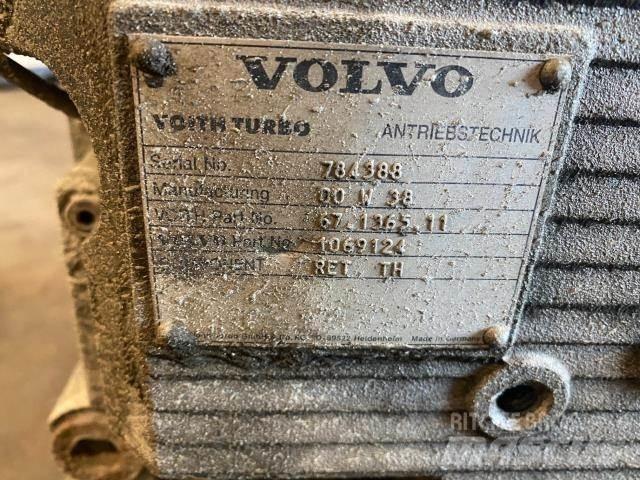 Volvo FH Cutii de viteze