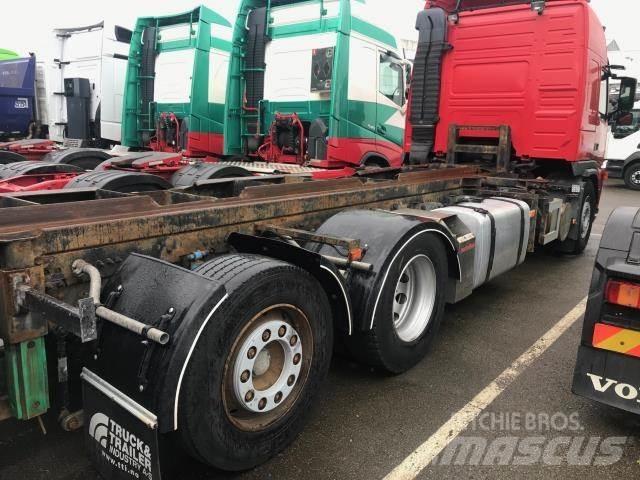 Volvo FM Radiatoare