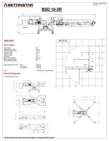 Betonstar BSD 18-3R Utilaje construcții - Altele