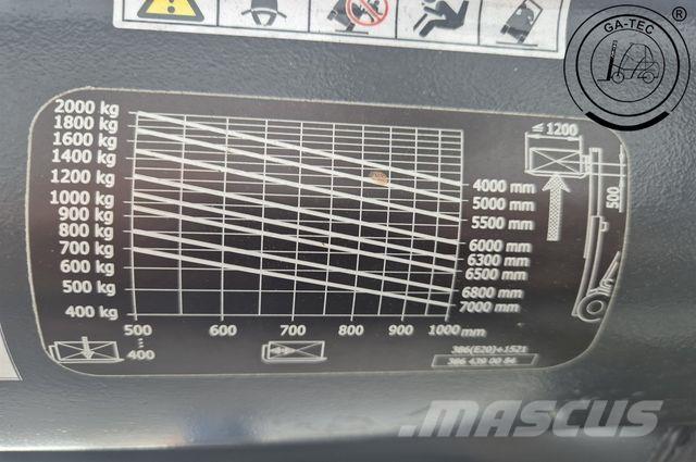 Linde E20L Stivuitor electric