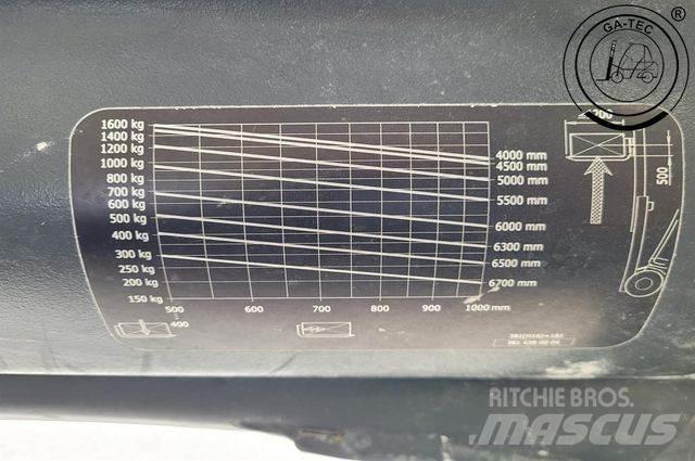 Linde H16T Stivuitor GPL