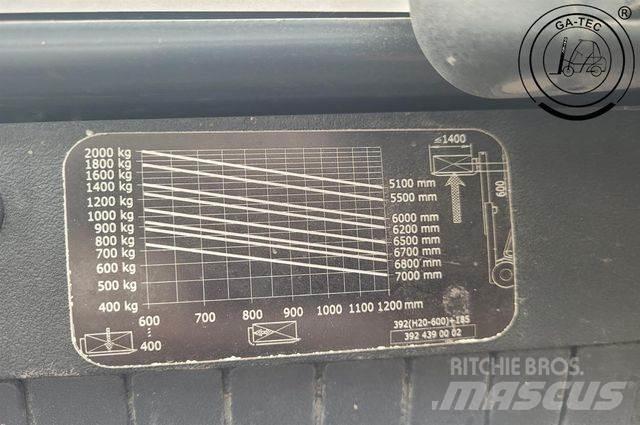 Linde H20D Stivuitor diesel
