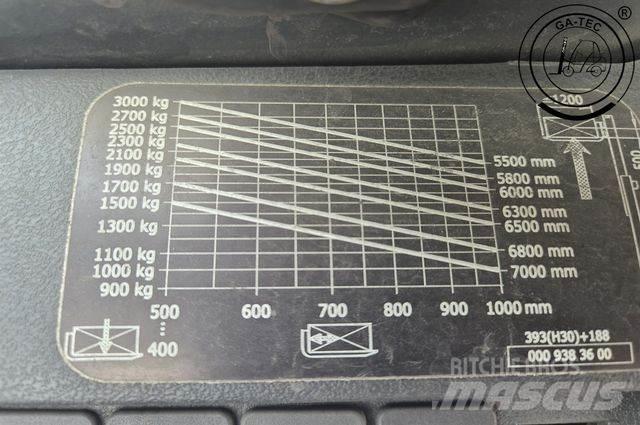 Linde H30D Stivuitor diesel