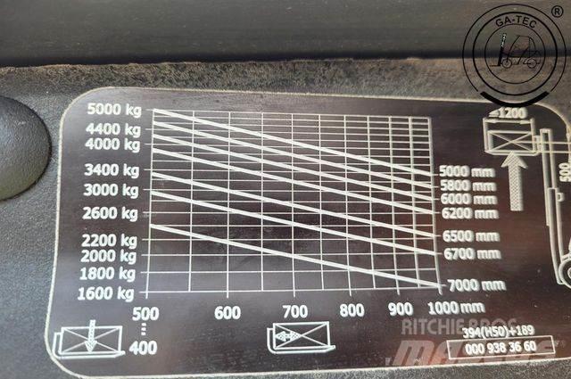 Linde H50D Stivuitor diesel