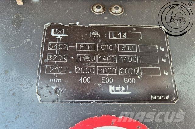 Linde L14i Stivuitoare pentru comisionare(logistica)