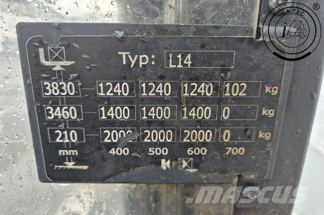 Linde L14i Stivuitoare pentru comisionare(logistica)