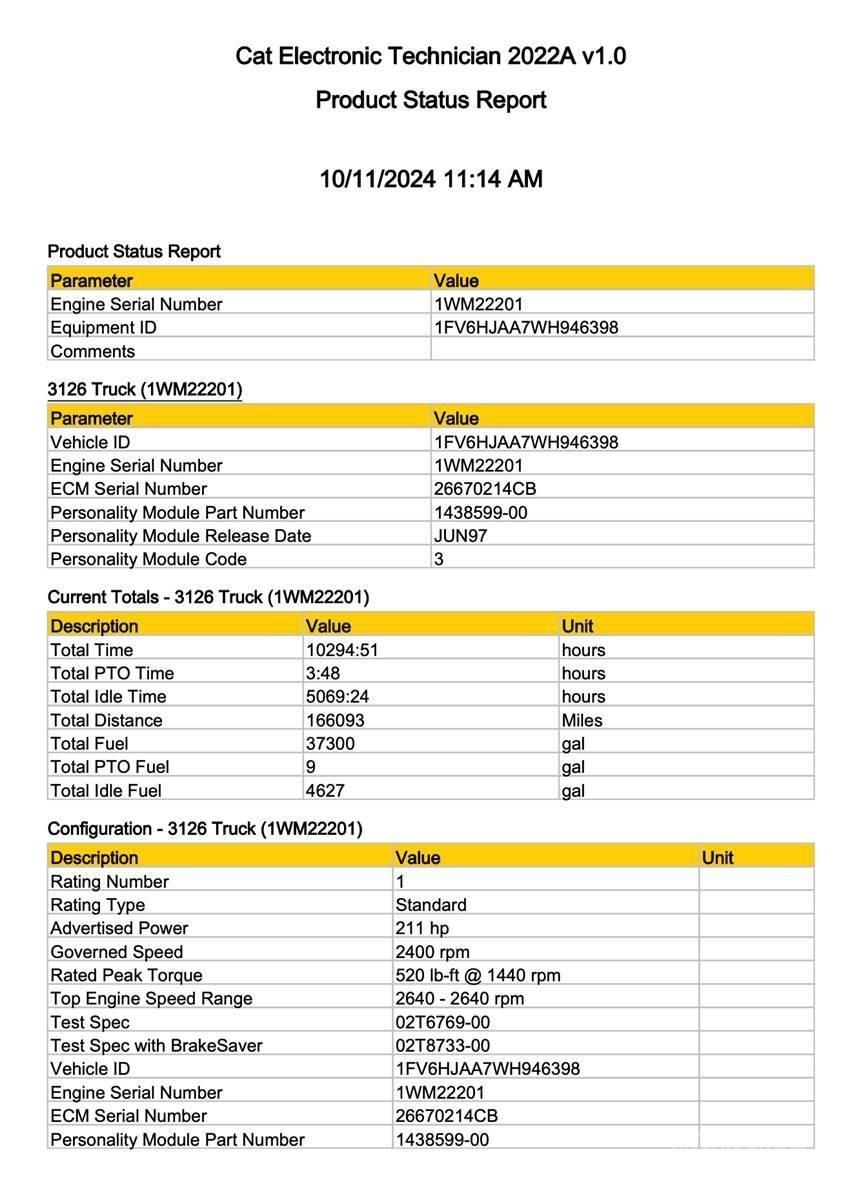 CAT 3126 Electronice