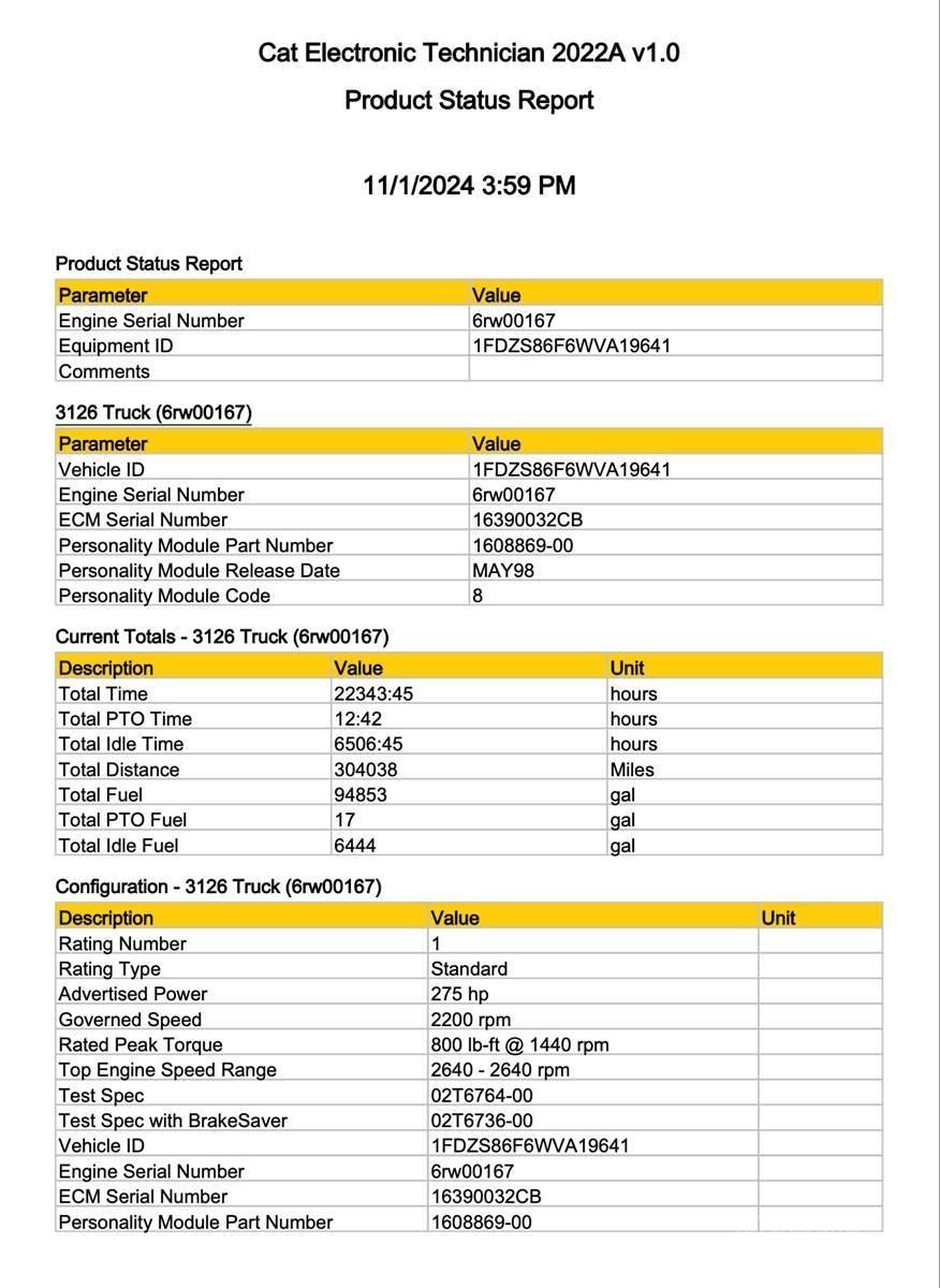 CAT 3126 Electronice