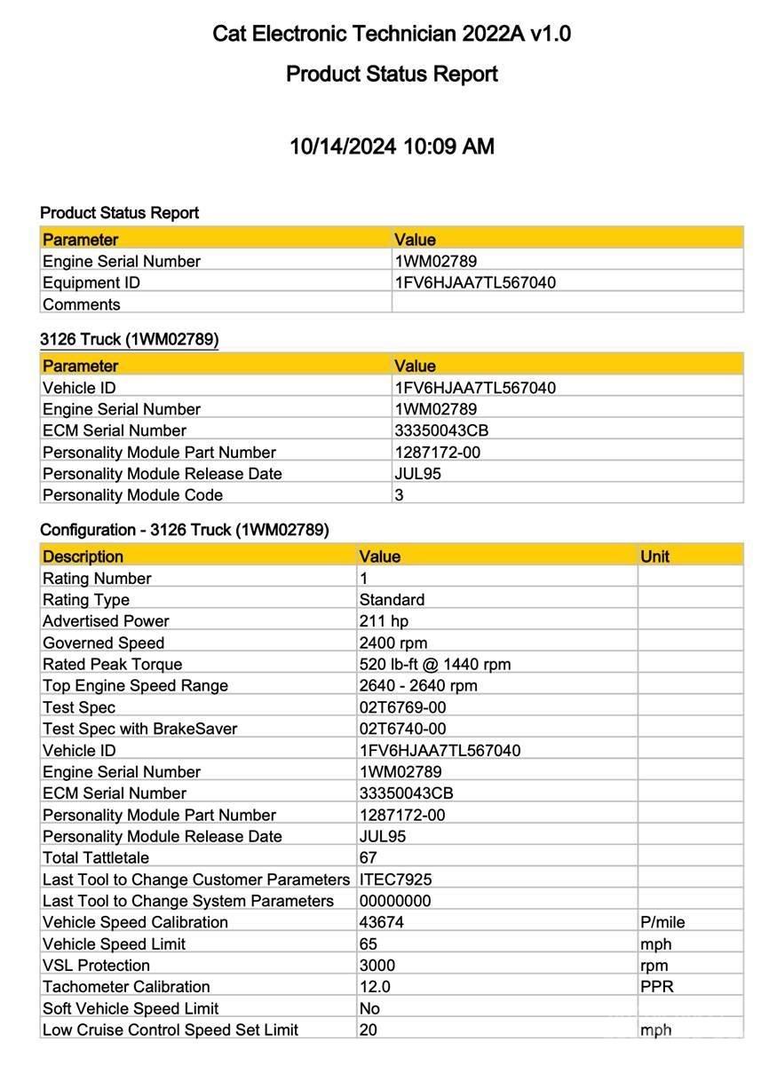 CAT 3126 Electronice