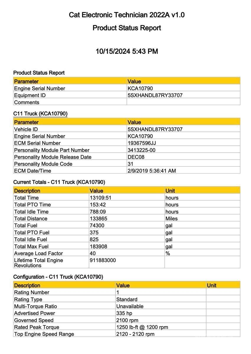 CAT C11 Electronice