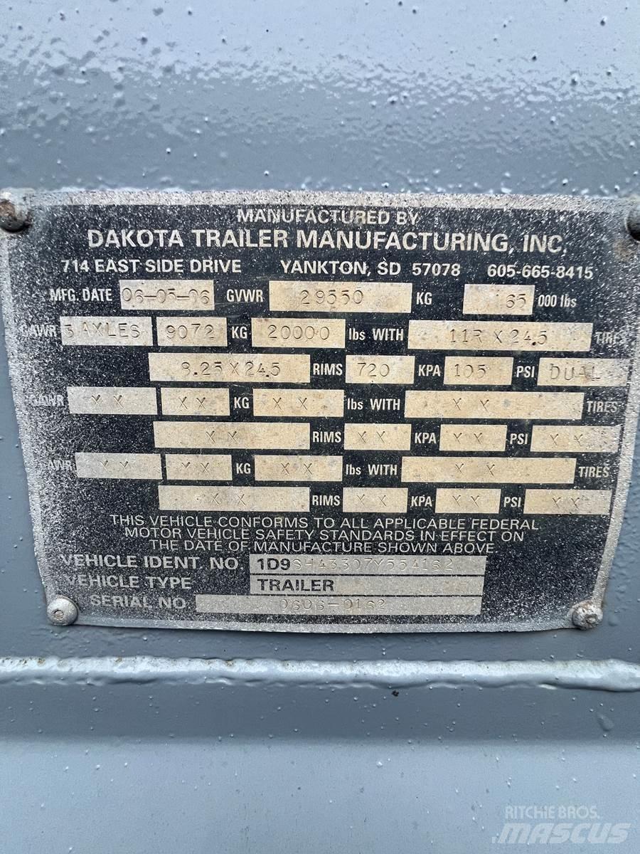 Dakota  Remorci basculante