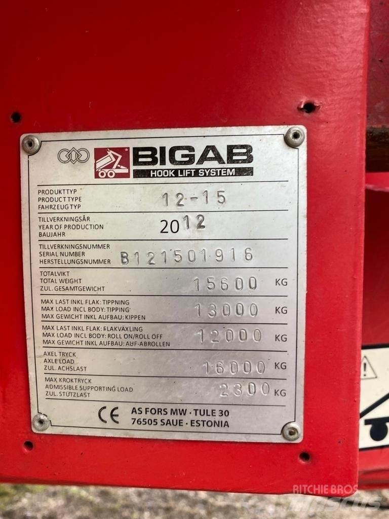 Bigab Koukkukärry Alte remorci