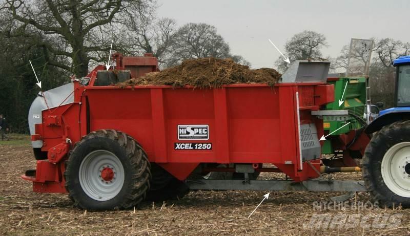 Hi-Spec Xcel 1250 Distribuitoare de ingrasamant