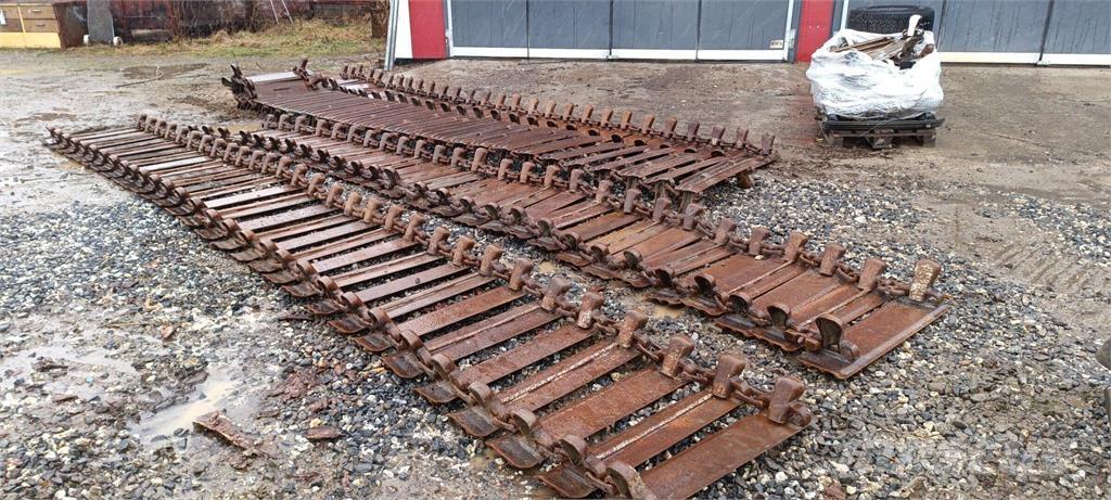  Kaivuri telat Lanturi, senile si sasiu