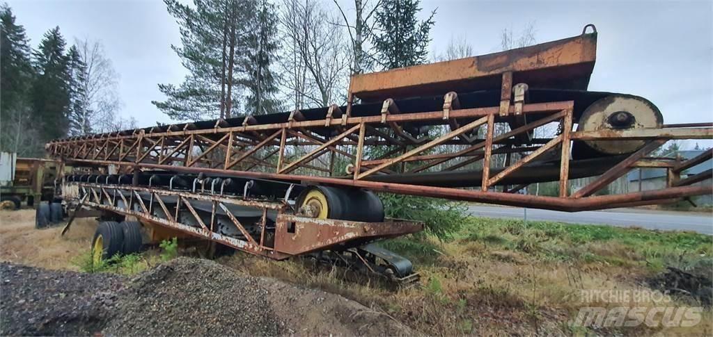  Kuljettimia Transportoare