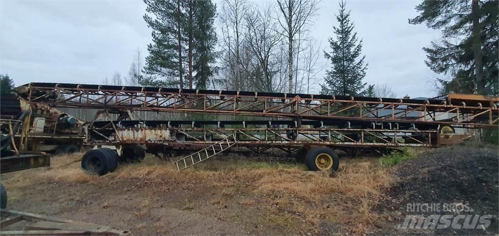  Kuljettimia Transportoare