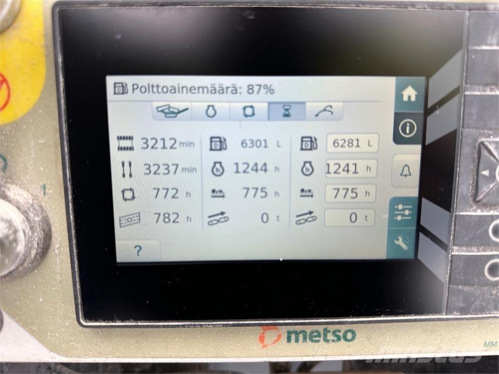 Metso ST 2.3 Cernuitoare