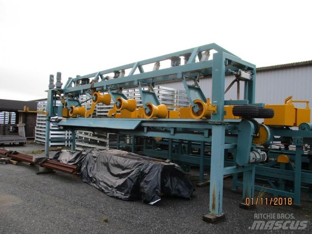  Sahakuljettimet Alte componente