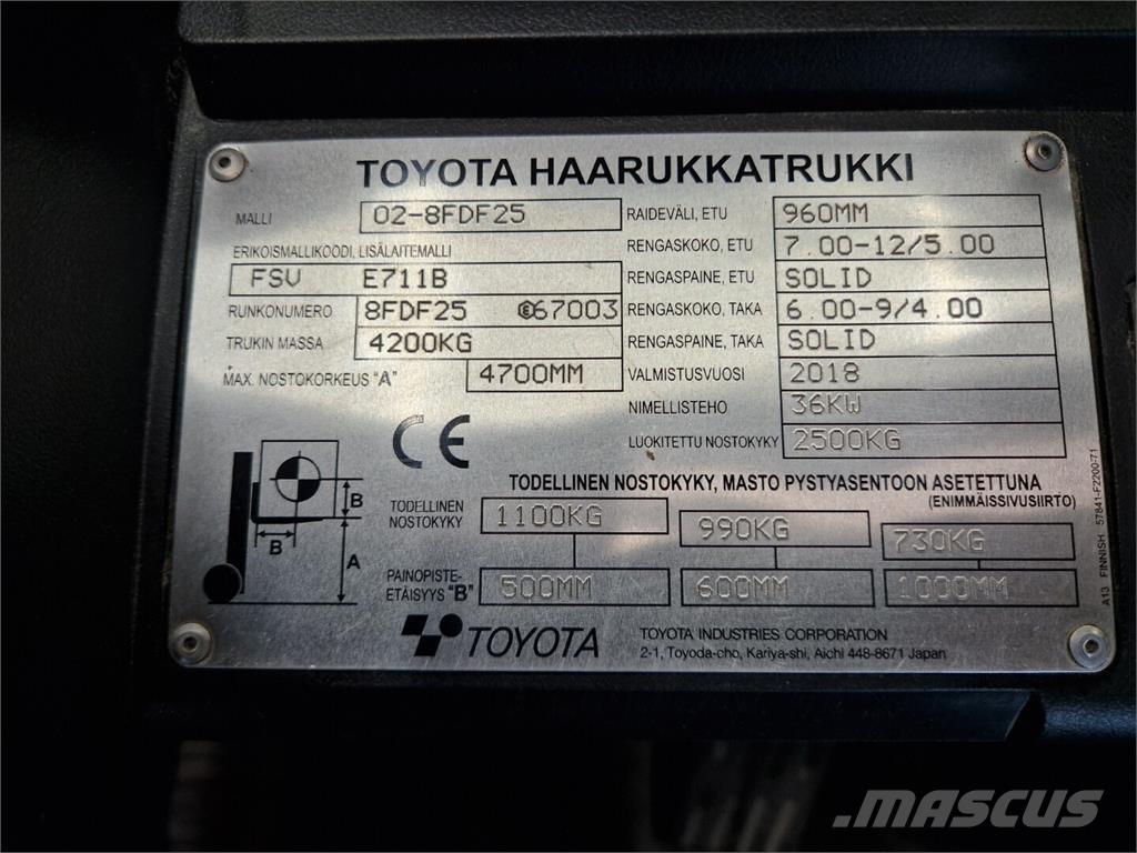 Toyota 02-8FDF25 Stivuitor diesel