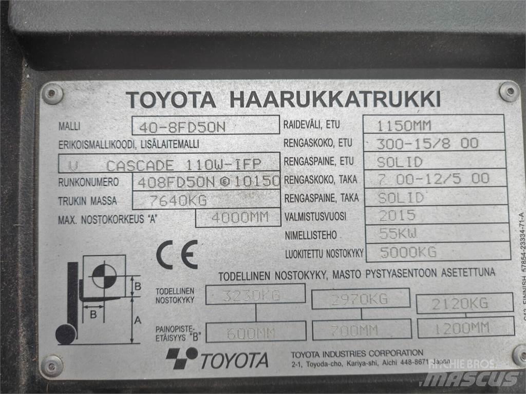 Toyota 40-8FD50N Stivuitor diesel
