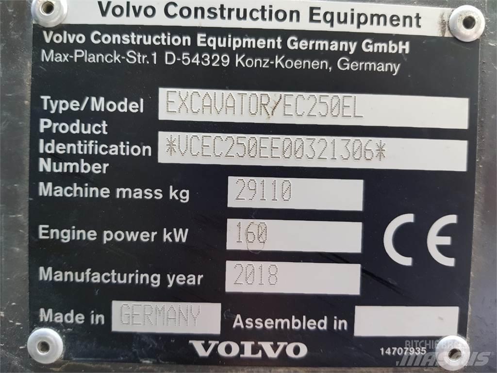 Volvo EC250EL Excavatoare pe șenile
