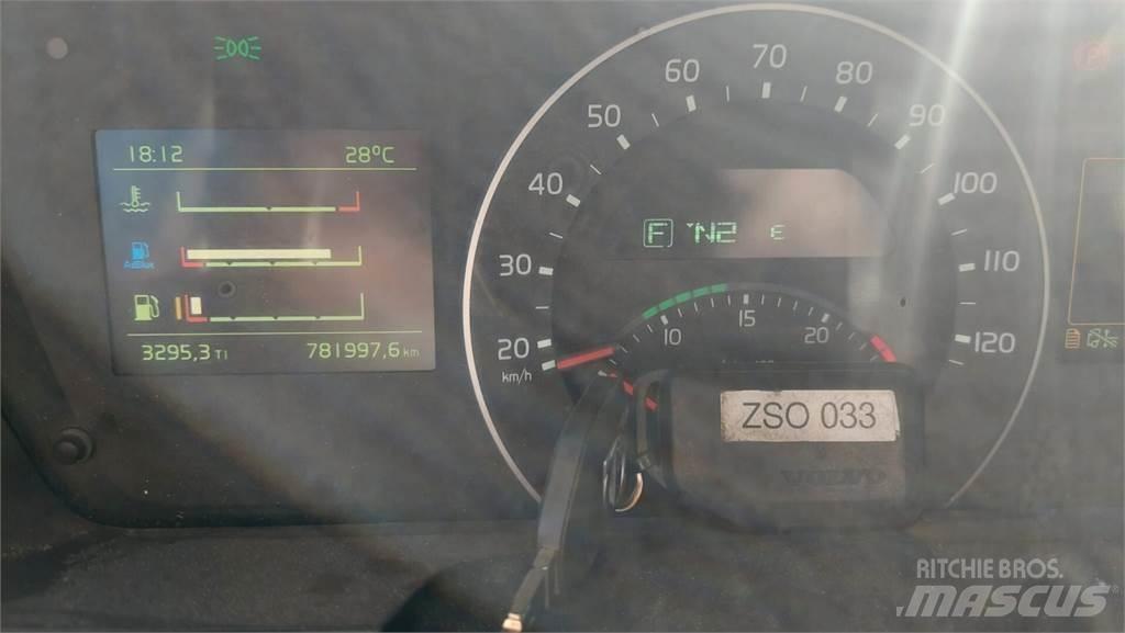 Volvo FH 460 6x2 Autotractoare