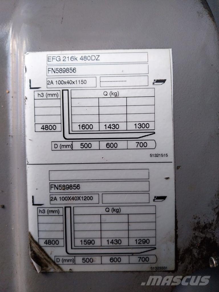 Jungheinrich EFG 216k Stivuitor electric