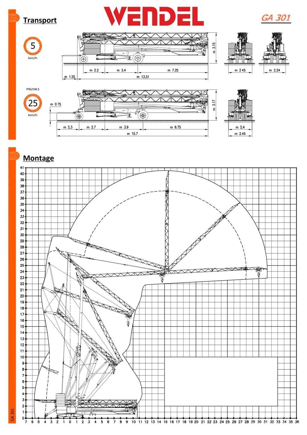 FB GRU GA 301 Macarale turn