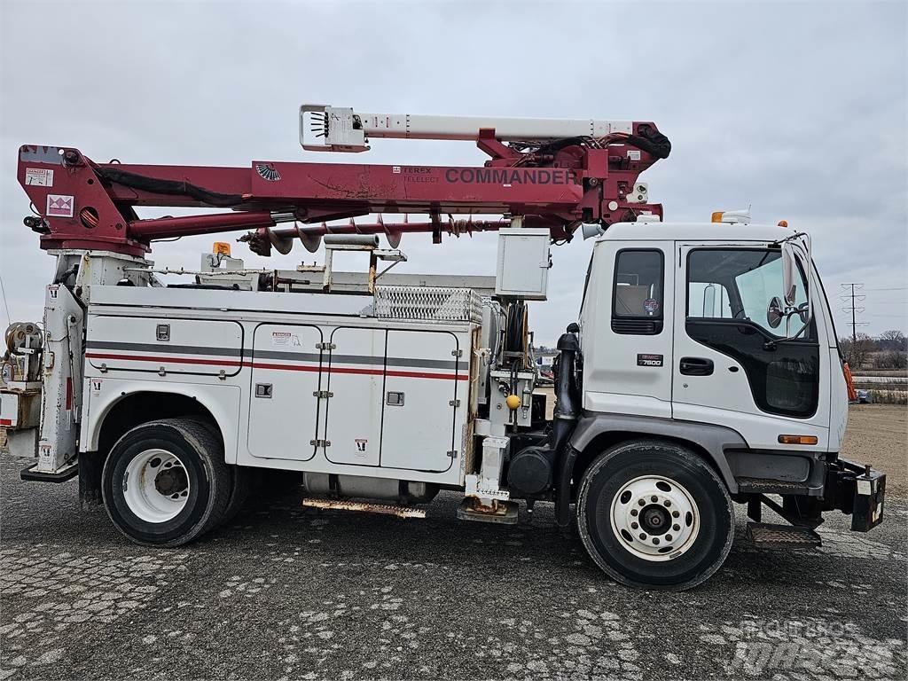 GMC T7500 Utilaje mobile de forat