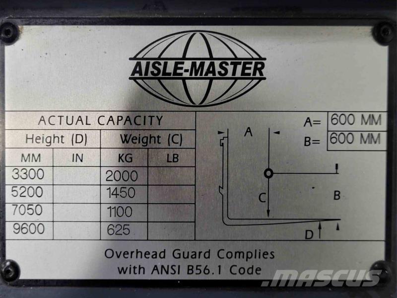 Aisle-Master 20SHE Stivuitoare pentru culoare inguste