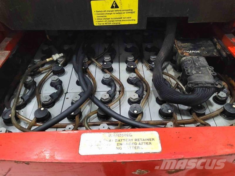 Flexi EURO Stivuitoare pentru culoare inguste