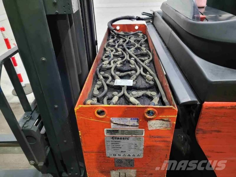 Linde R14-01 Stivuitor cu catarg retractabil
