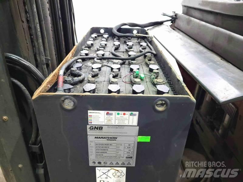 Linde R14N-01 Stivuitor cu catarg retractabil
