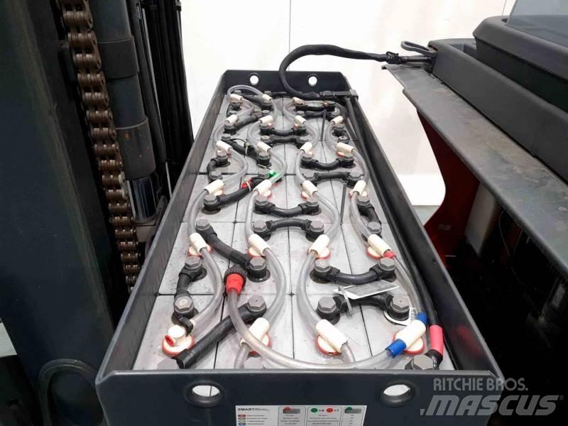Linde R20-01 1120 Stivuitor cu catarg retractabil