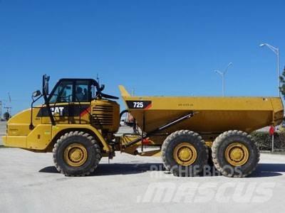 CAT 725 Transportoare articulate