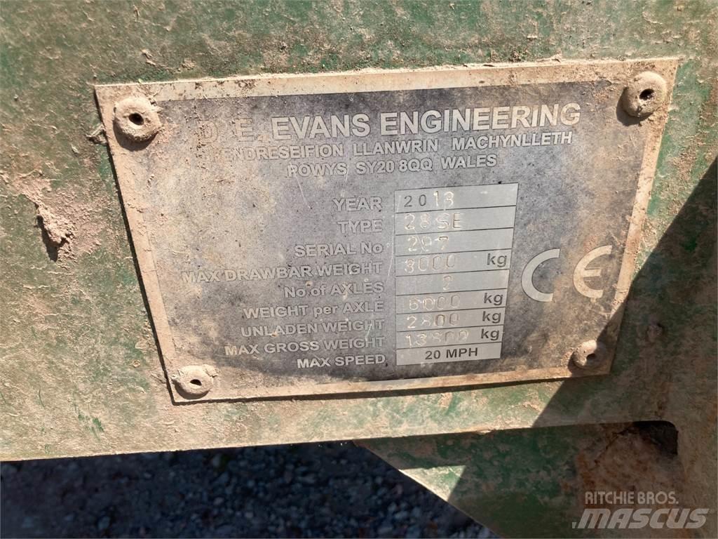 Evans  Alte remorci