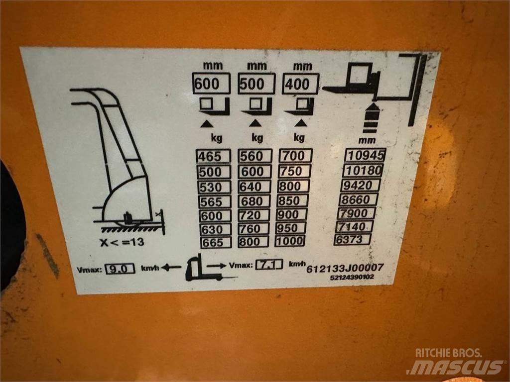 Still EK-X Stivuitoare pentru comisionare(logistica)