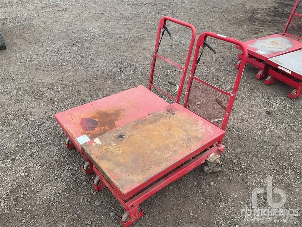 Clarke HTL300 Alte componente