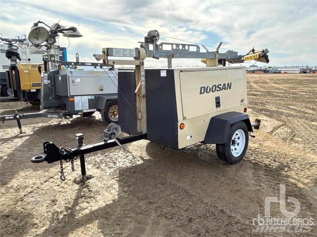Doosan L20 Echipamente de luminare
