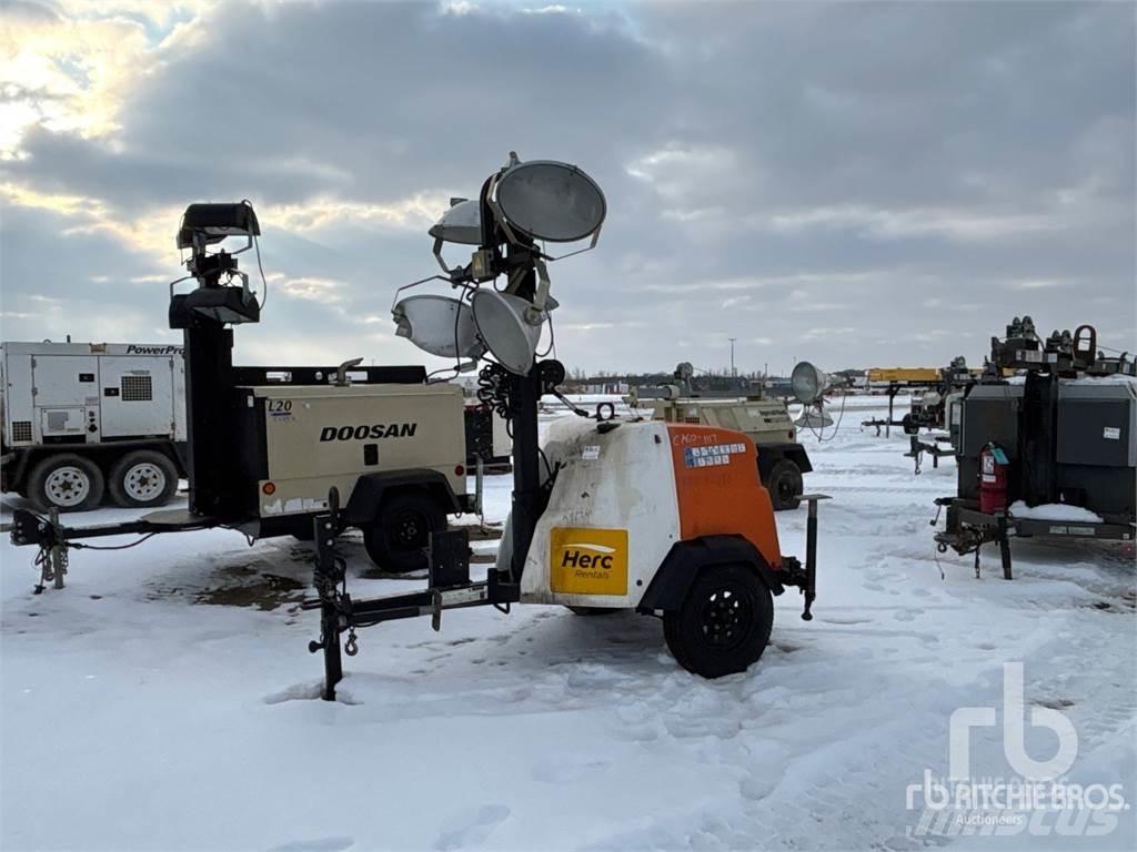 Generac MLT6S Echipamente de luminare