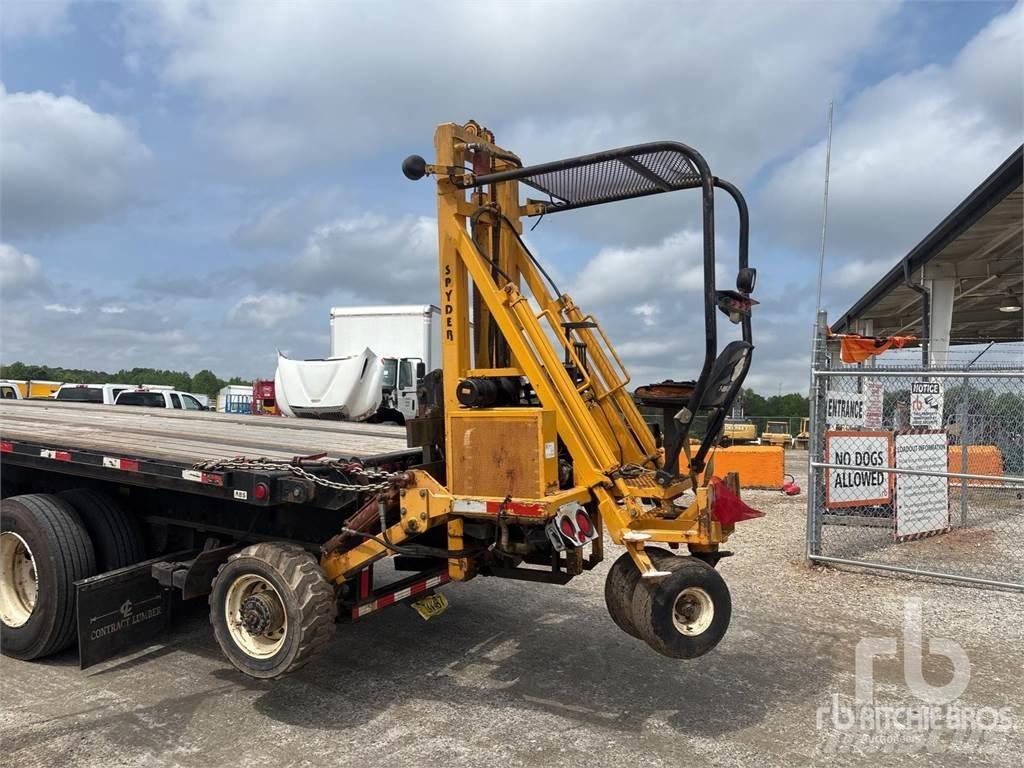 Spyder S40KDC Masini de teren dificil