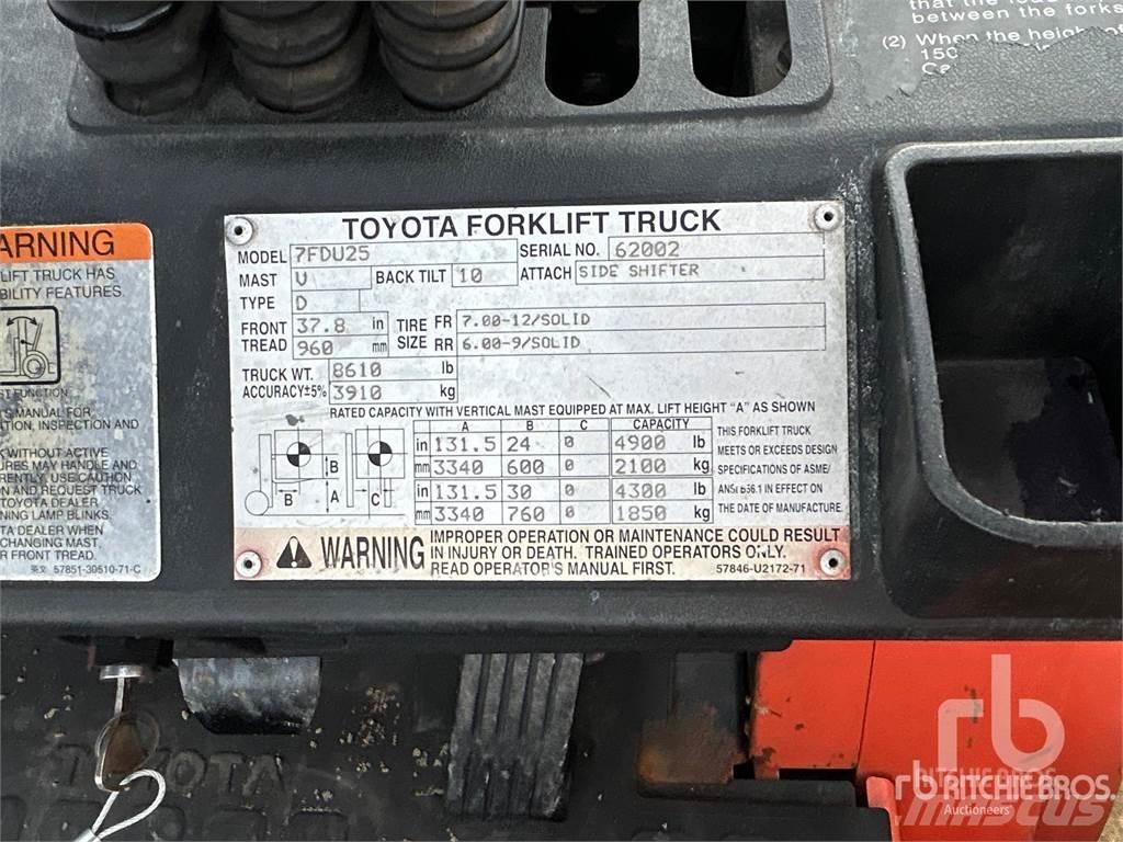 Toyota 7FDU25 Stivuitor diesel